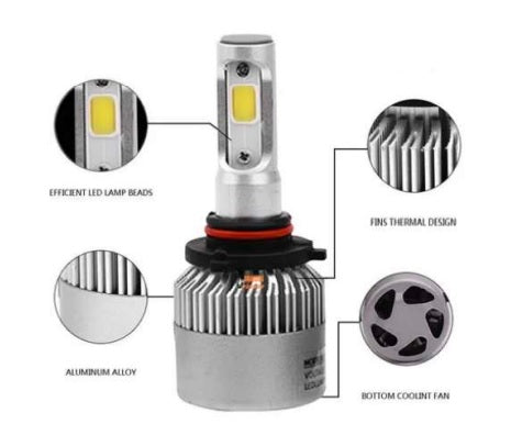 Kit bombillos LED 9005